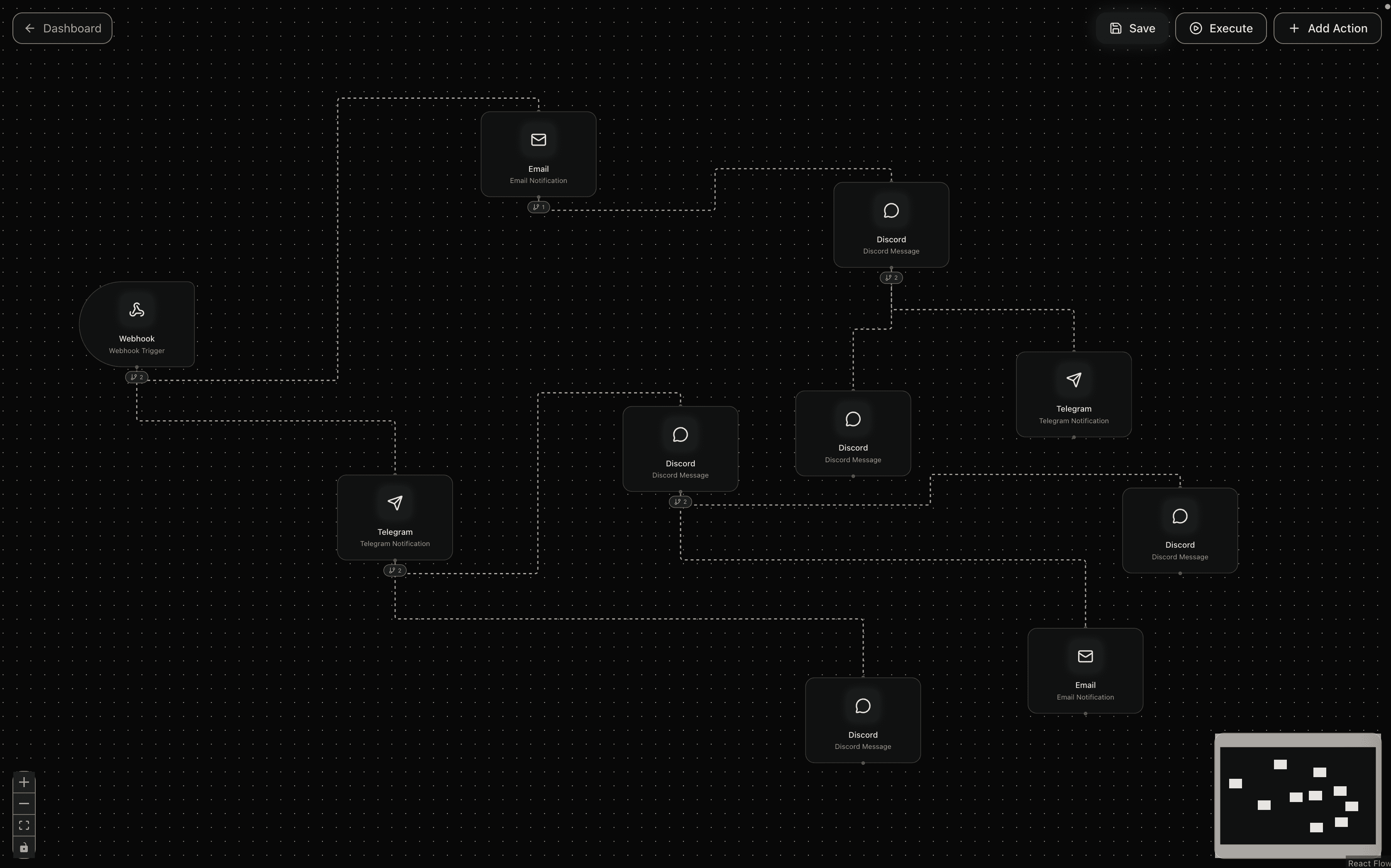 Nodex visual workflow editor